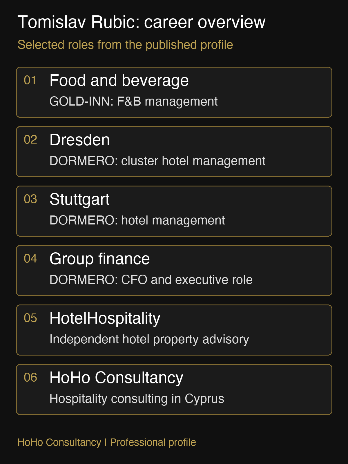 Tomislav Rubic career overview: hospitality operations, finance and advisory